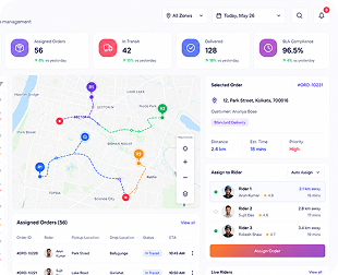 Delivery management dashboard